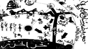 «خُشَم»کهن ترین نام رودسر 3